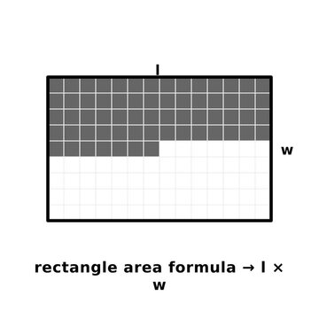 Rectangle Area Formula Illustration Animation