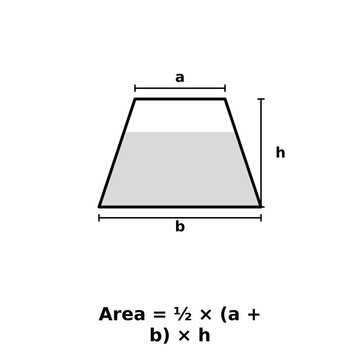 Trapezoid Area Formula Animation