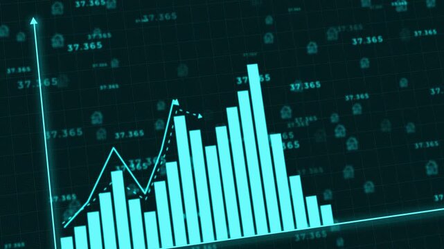 Dynamic animated financial market trends showcasing increasing and decreasing charts, motion bars, trading profits, losses, and banking investments