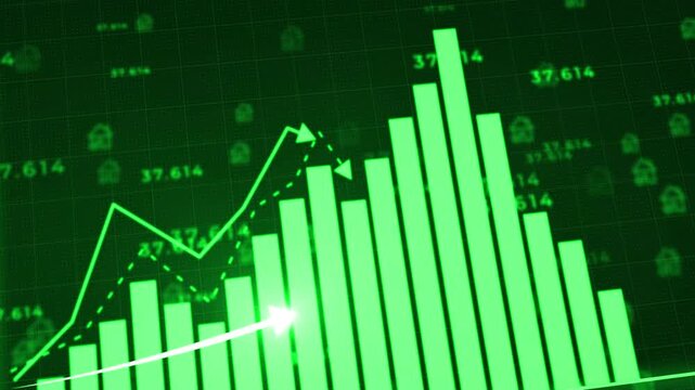 Dynamic animated financial market trends showcasing increasing and decreasing charts, motion bars, trading profits, losses, and banking investments