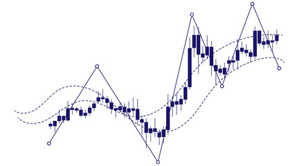 Obraz premium Dark blue candlestick chart with moving average indicators and wave pattern for market analysis isolated on transparent background