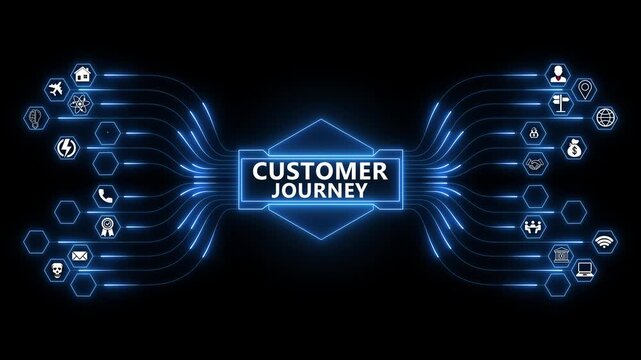 Digital journey network animation showing customer journey stages with glowing data connections and technology icons, engagement flow concept