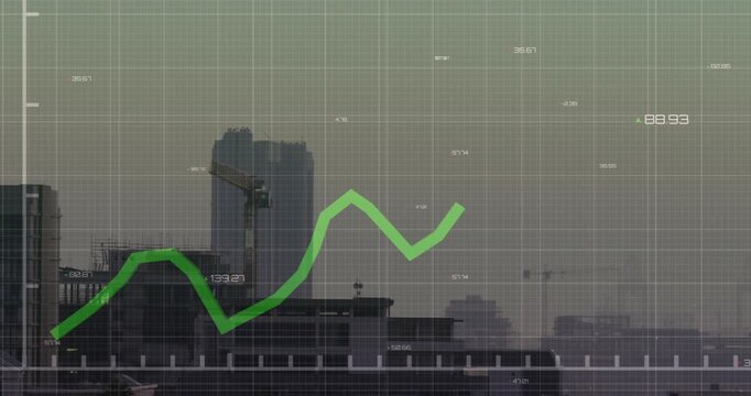 Bright green line appearing left extending right forming peaks labels updating showing upward trend
