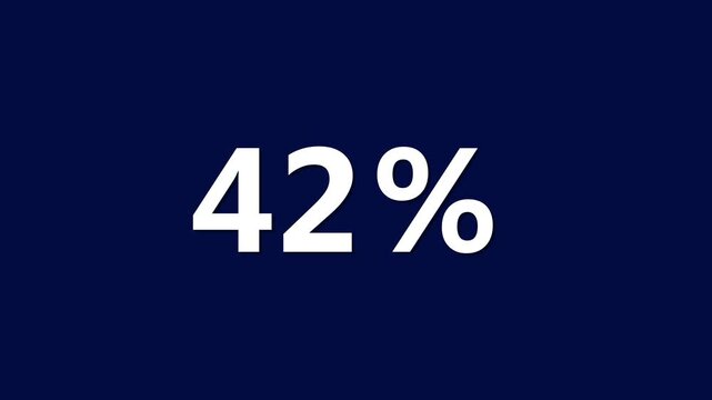 Large White 42 Percent Sign on Dark Blue Background Percentage Symbol Statistical Data Visualization
