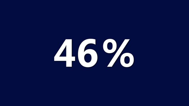 Percentage 46 percent on dark blue background statistic data visualization
