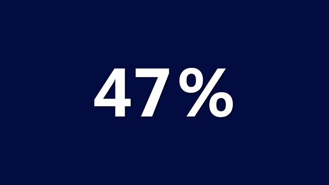 Large White 47 Percent Sign on Dark Blue Background Statistic Percentage Symbol percentage sign data visualization