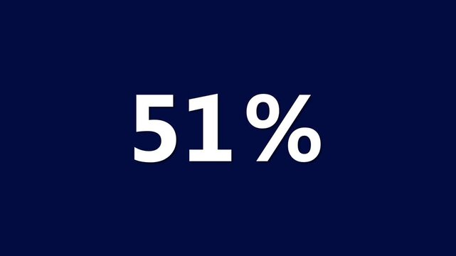 Large White 51 Percent Sign on Dark Blue Background Percentage Symbol Statistics Data Visualization