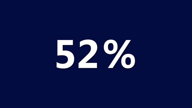 Large White 52 Percent Sign on Dark Blue Background for Infographics and Statistics percentage