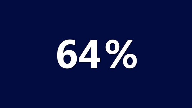 Statistic Sixty Four Percent Infographic Animation Dark Blue Background 64 percent percentage