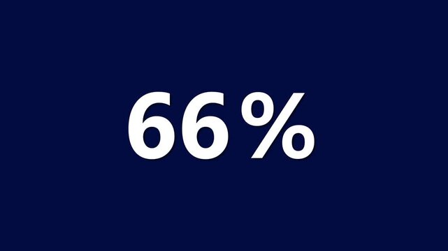 Large White 66 Percent Sign on Dark Blue Background Statistics Infographic sixty-six percent percentage