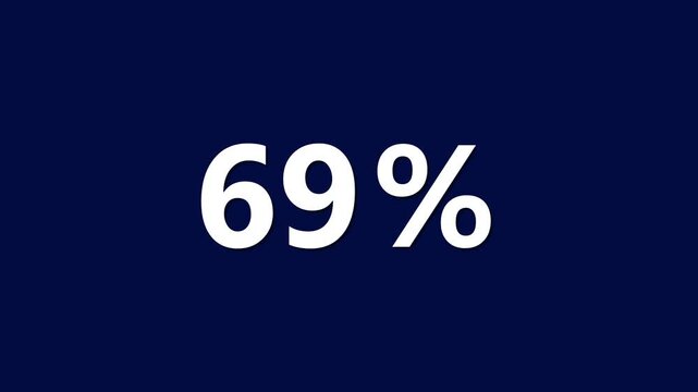 Large White 69 Percent Sign on Dark Blue Background Statistic Percentage Symbol sixty-nine percent percentage sign