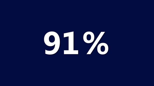 Statistical percentage ninety one percent on dark blue background 91 percent data visualization