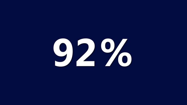 Percentage statistic ninety two percent on dark blue background 92 percent