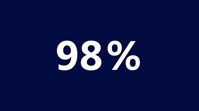 Percentage statistic 98 percent on dark blue background ninety-eight percent data