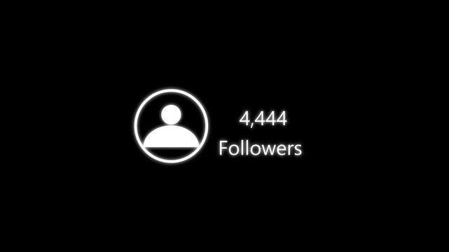 Social media follower count display with user icon and number 2,508 on a animated black background