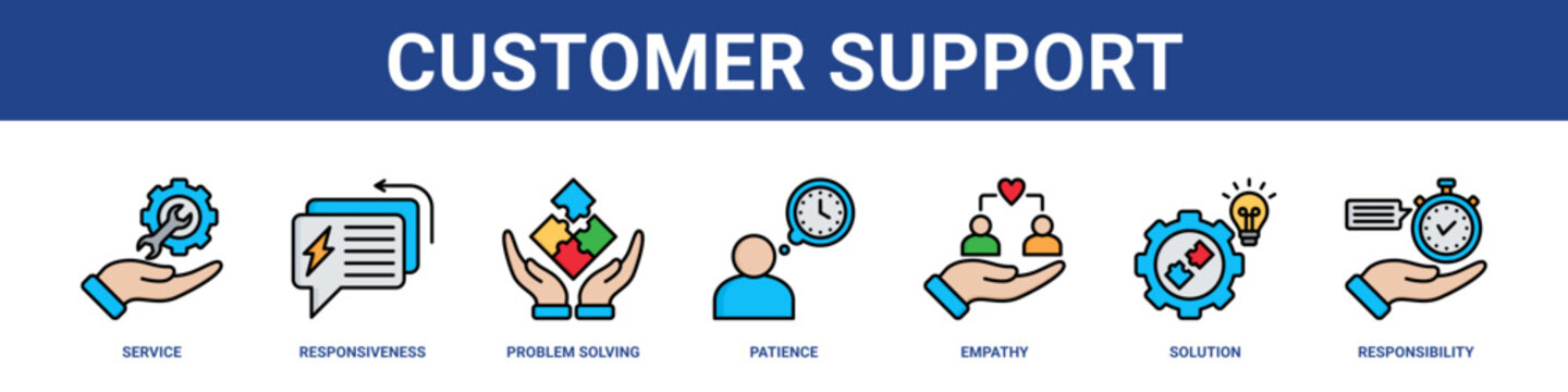 Customer Support web banner icon set collection solid style.