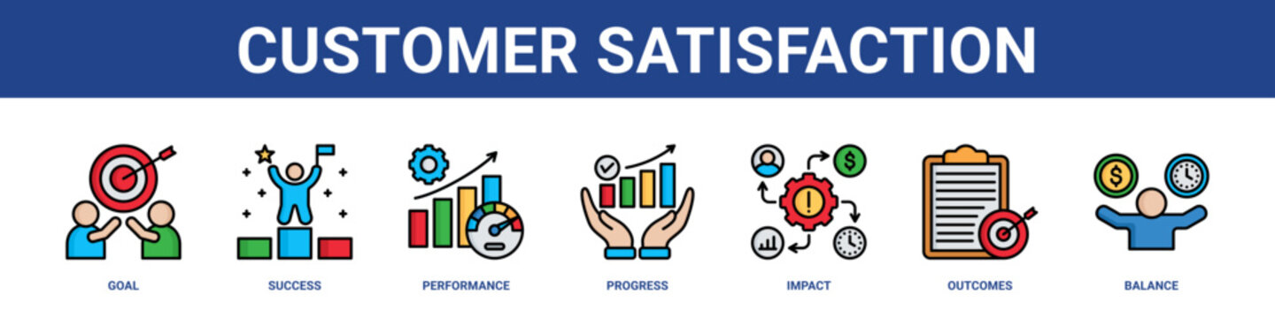 Customer Satisfaction web banner icon set collection solid style.