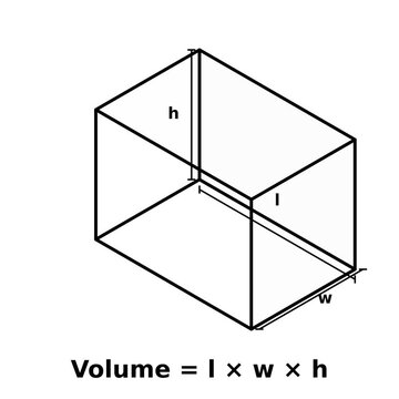 Rectangular Prism Volume Formula Illustration
