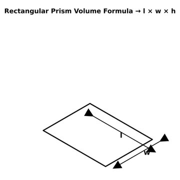 Rectangular Prism Volume Formula Illustration