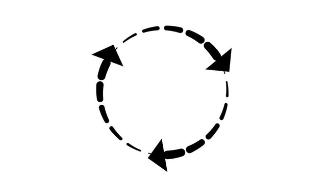 Looping animation of three black dotted arrows rotating in a circle. Represents process, recycling, system updates, and continuous cycles.