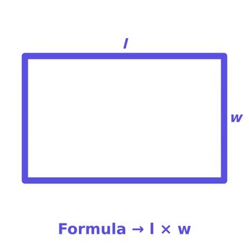 Rectangle Area Formula Illustration Animation
