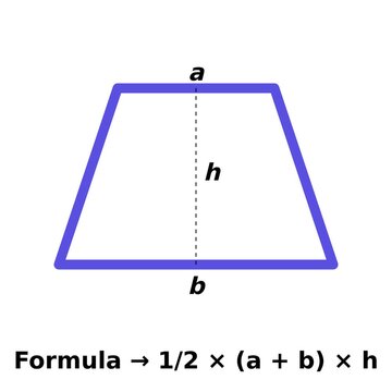 Trapezoid Area Formula Animation