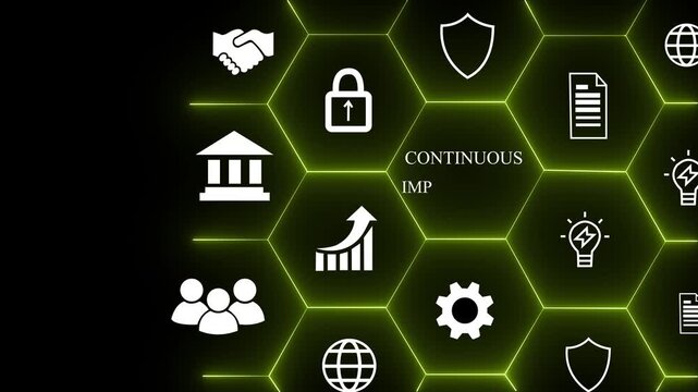 Continuous improvement concept. Solving problems, improving organizational processes. Creating continuous improvement mindset. Project and process management, lean improvement technique