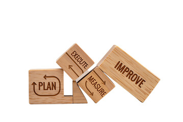 Business Process Improvement Cycle with Plan Execute Measure and Improve Strategy - Transparent Background PNG