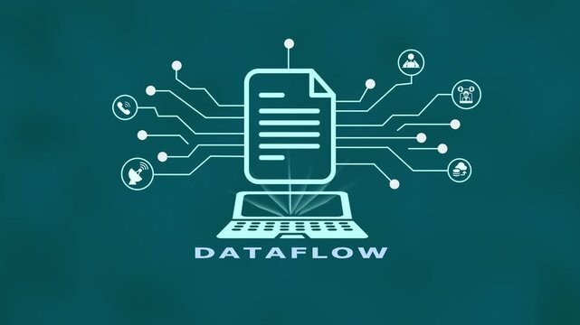 Dataflow concept with cloud document system, connected network processing and real time enterprise IT data movement.
