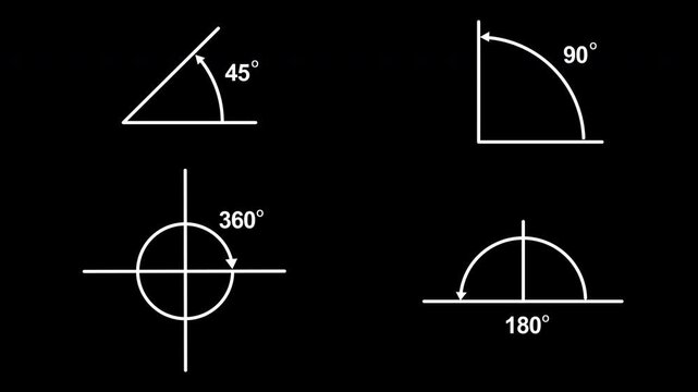 Mathematics Angles Collection Animation: Minimalist White Outline Geometry Icons for 45, 90, 180, and 360  Degrees