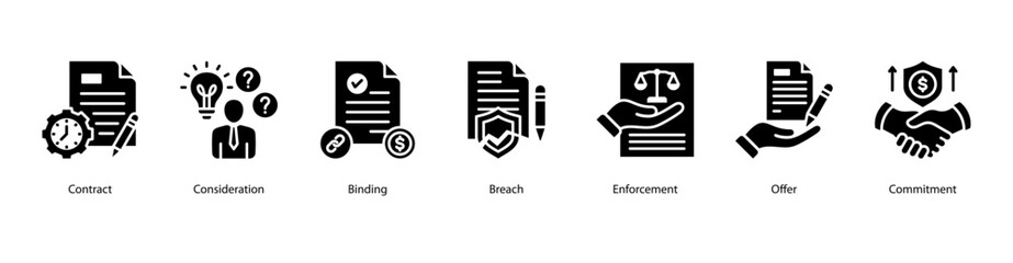 Legal Commitment web banner featuring Contract, Consideration, Binding, Breach, Enforcement, Offer, and Commitment for structured legal obligations and enforceable agreements.
