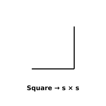 Square Area Formula Animation