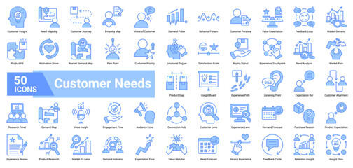 Obraz premium A collection of Customer Needs icons. Containing insights, feedback, behavior, and expectations. Ideal for customer research, marketing strategy, and experience design.