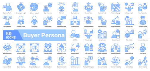A collection of Buyer Persona icons, containing demographic data, behavior patterns, motivations, trust factors, and decision attributes. Ideal for marketing strategy, audience analysis, and customer 