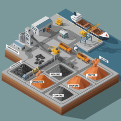 Obraz premium Industrial Mining Facility with Storage and Transport.