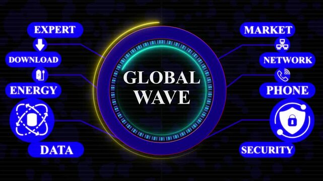 Global wave Concept with Connected Icons for Expert Knowledge Study Networks Goal Security Quality and AI
