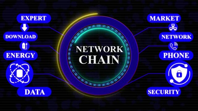 network chain Concept with Connected Icons for Expert Knowledge Study Networks Goal Security Quality and AI