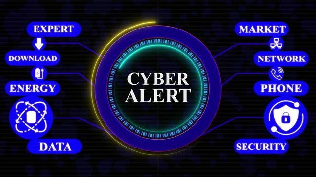 Cuber alert Concept with Connected Icons for Expert Knowledge Study Networks Goal Security Quality and AI