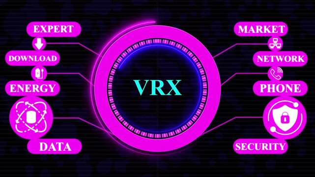 V rx Concept with Icons for Expert Knowledge Study Networks Security Goal Quality and AI technology