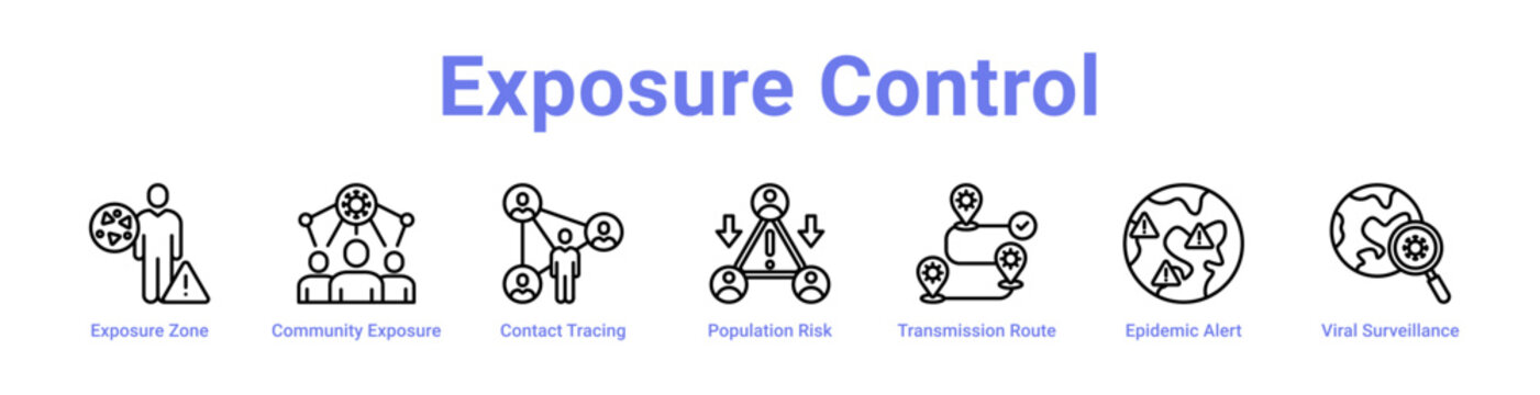 Exposure Control Icon Banner and Collection