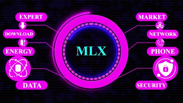 Ml x Concept with Icons for Expert Knowledge Study Networks Security Goal Quality and AI technology