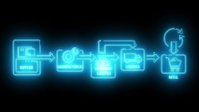 Neon-lit flowchart diagram with glowing blue icons on a black background.