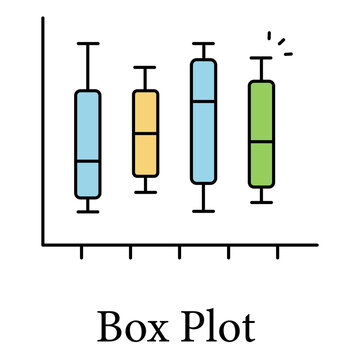 Box Plot Icon Showing Quartile Range And Statistical Data Spread