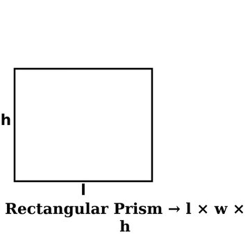 Rectangular Prism Volume Formula Illustration