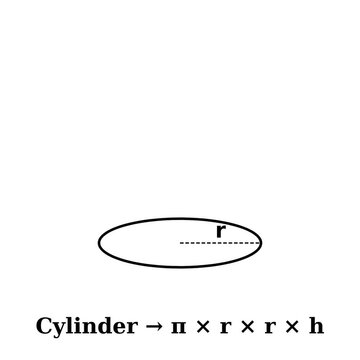 Cylinder Volume Formula Illustration Animation