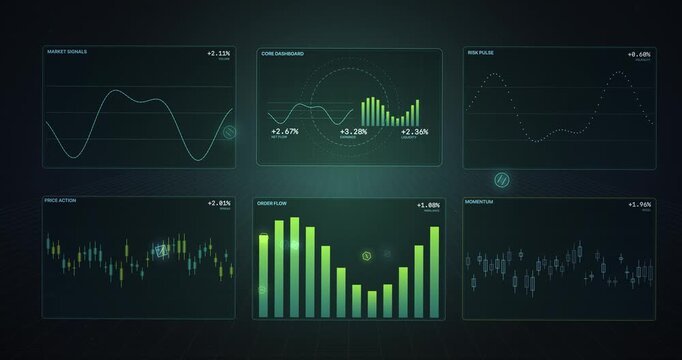 Real Time Market Analytics Dashboard Display