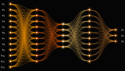 Warm Gold Neural Network Diagram, Labeled Artificial Intelligence System with 3 Hidden Layers, 12 Inputs and 3 Outputs for Machine Learning and Data Science Visualization