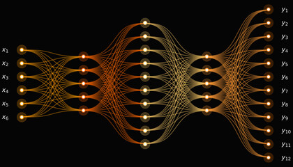 Warm Gold Neural Network Diagram, Labeled Artificial Intelligence System with 4 Hidden Layers, 6 Inputs and 12 Outputs for Machine Learning and Data Science Visualization
