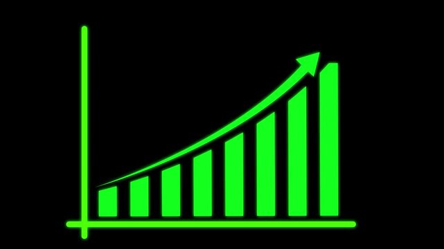 Animated Business Growth with Rising Sales and Profits, Economic and Business Growth Animation with Profit Increase 4k video