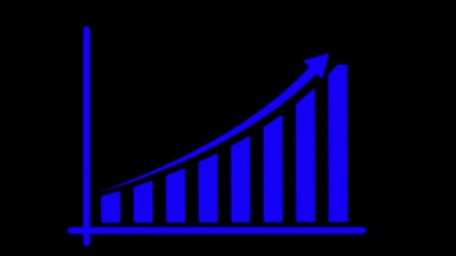 Animated Business Growth with Rising Sales and Profits ,Rising Sales and Profit Growth Business Animation.